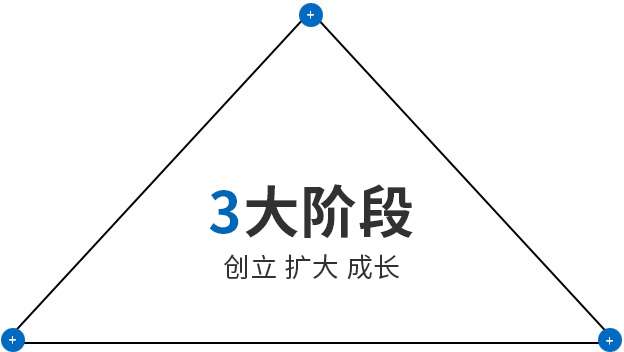 qyh球友会官网-相信品牌力量